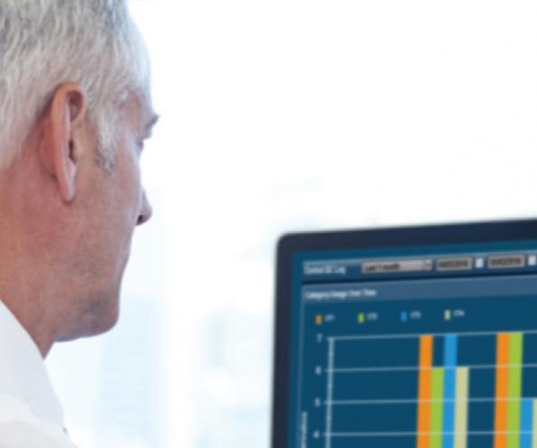 Radiation dose management