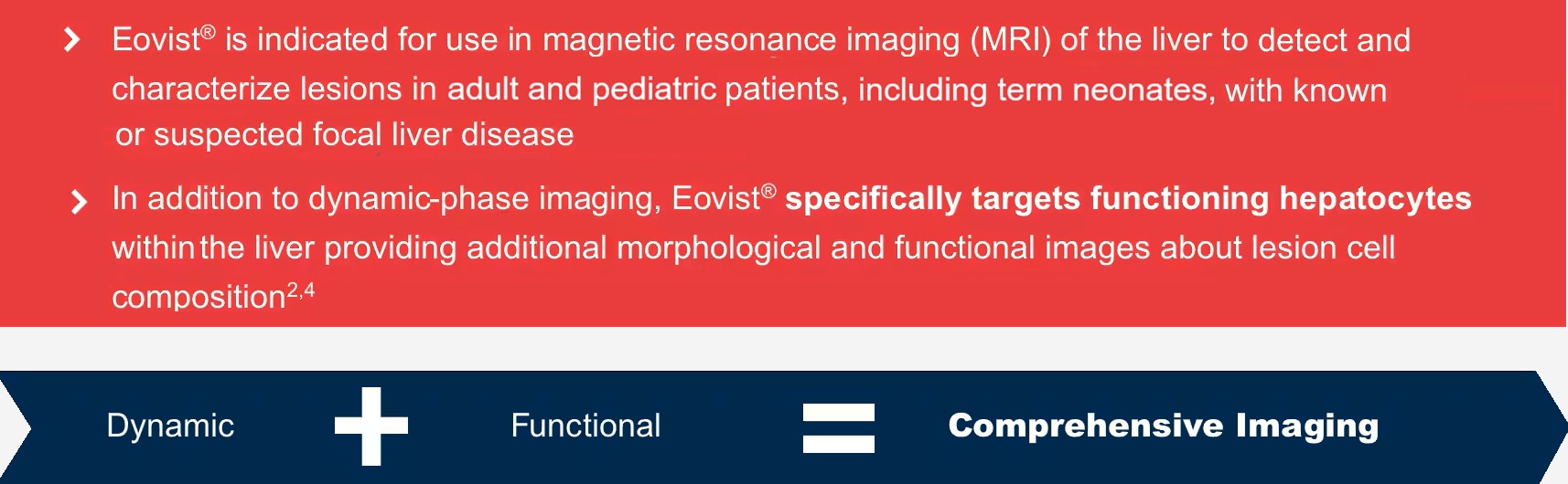 TS Training Video IBP Callout